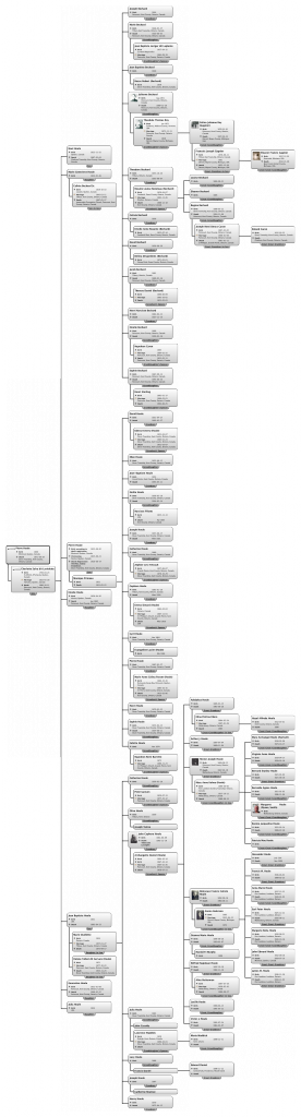 Descendant Chart Pierre Houle